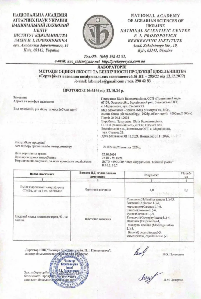 Мед Різнотрав'я 250 г