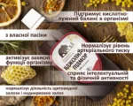 Набір подарунковий "Бджолина аптечка - настоянки" - Зображення 3